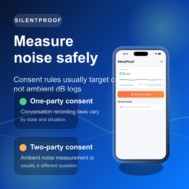 SilentProof noise measurement illustration paired with one-party and two-party consent reference cards